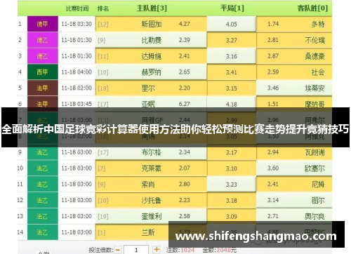 全面解析中国足球竞彩计算器使用方法助你轻松预测比赛走势提升竞猜技巧